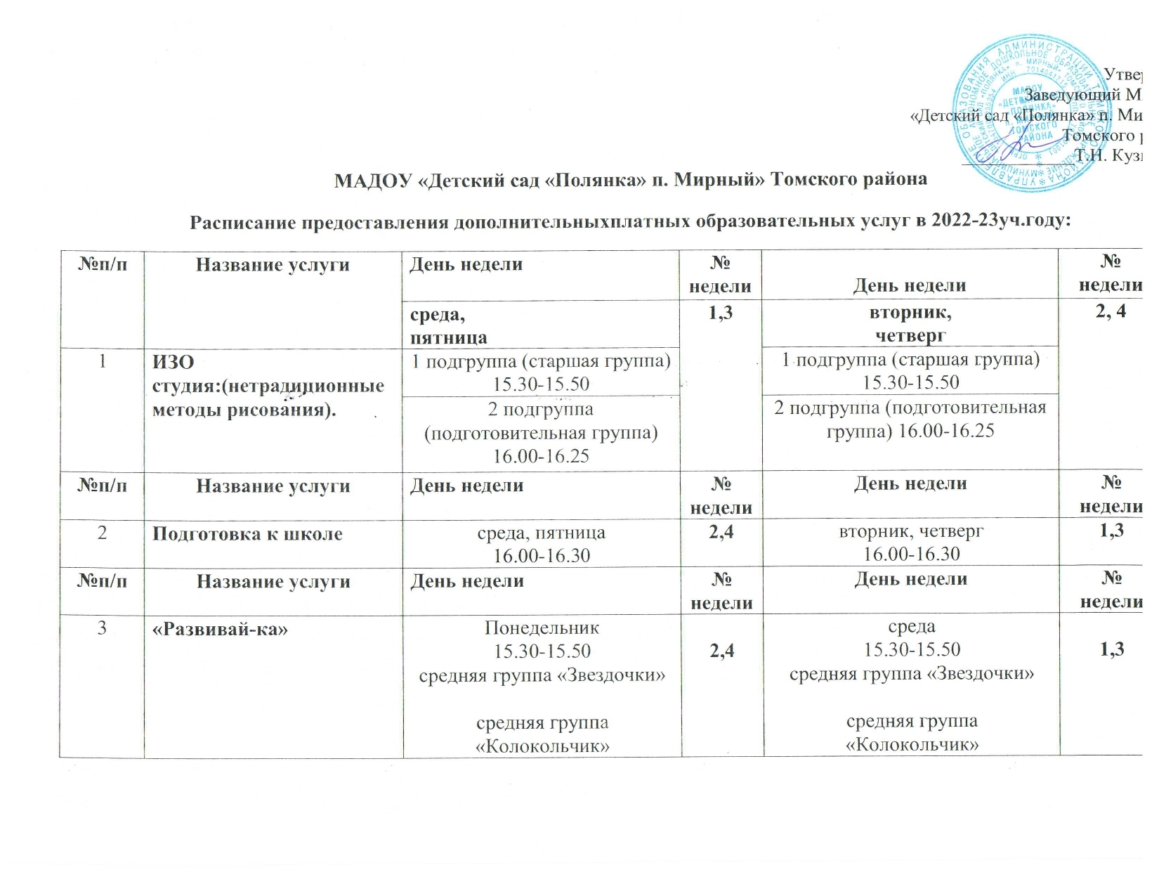 Платные образовательные услуги московский